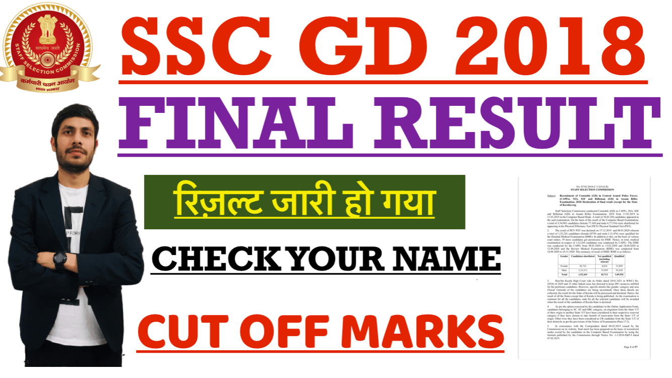 SSC gd final result 2018