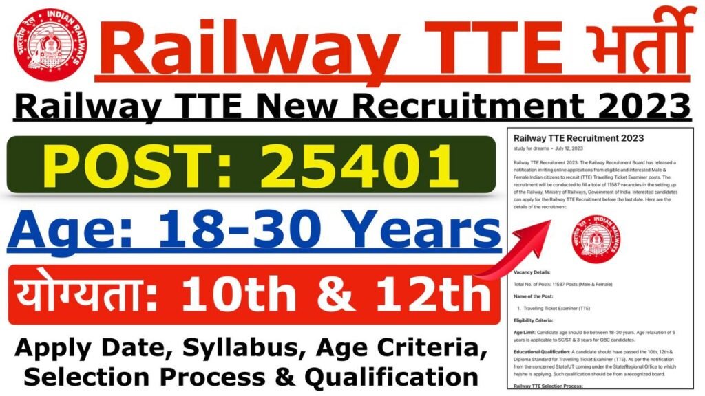 Railway Tte Recruitment Age Vacancy Eligibility Criteria