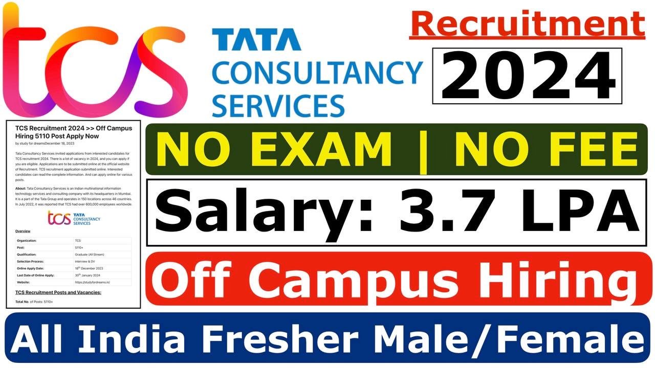TCS Recruitment 2024 >> Off Campus Hiring 5110 Post Apply Now Study