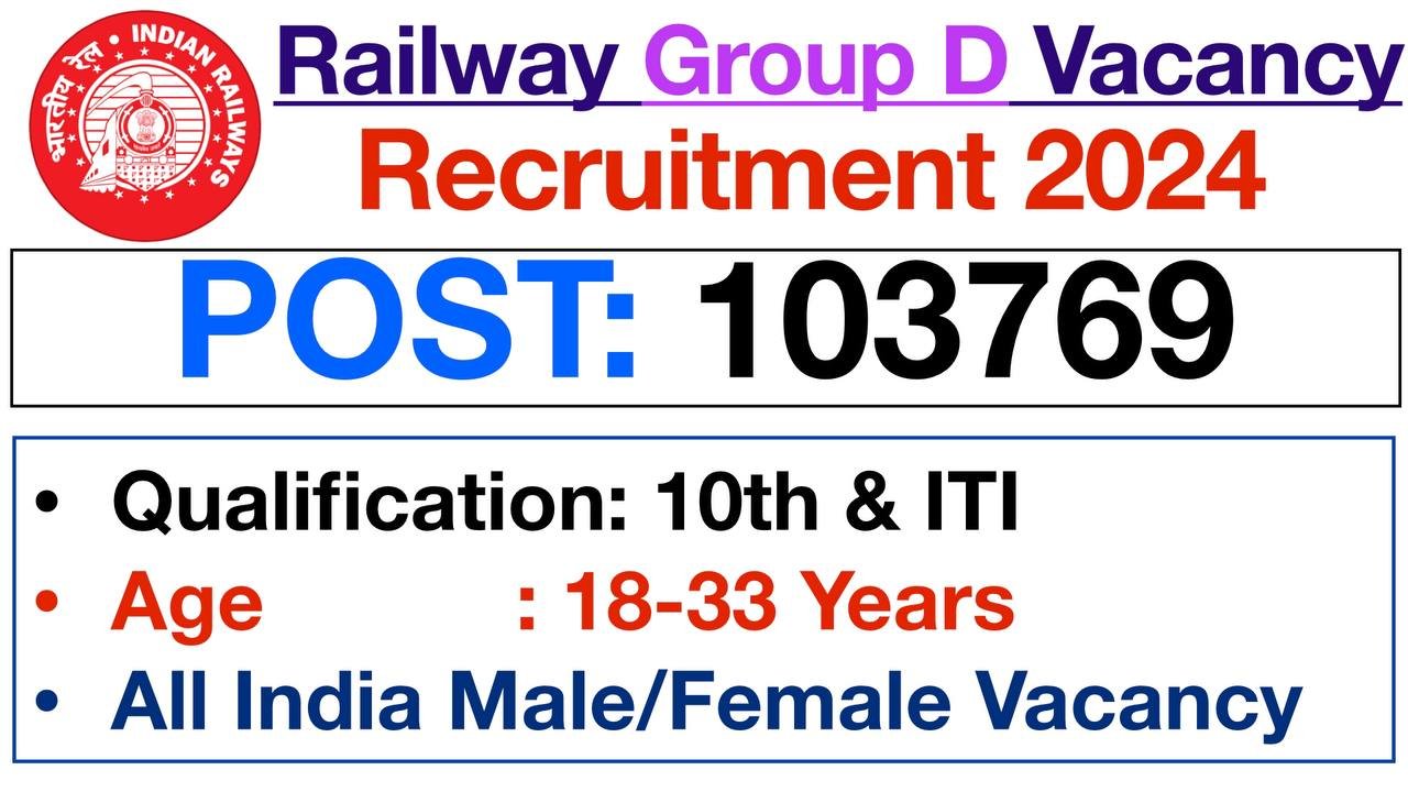 Railway Group D Recruitment 2024 >> Railway 103769 New Posts