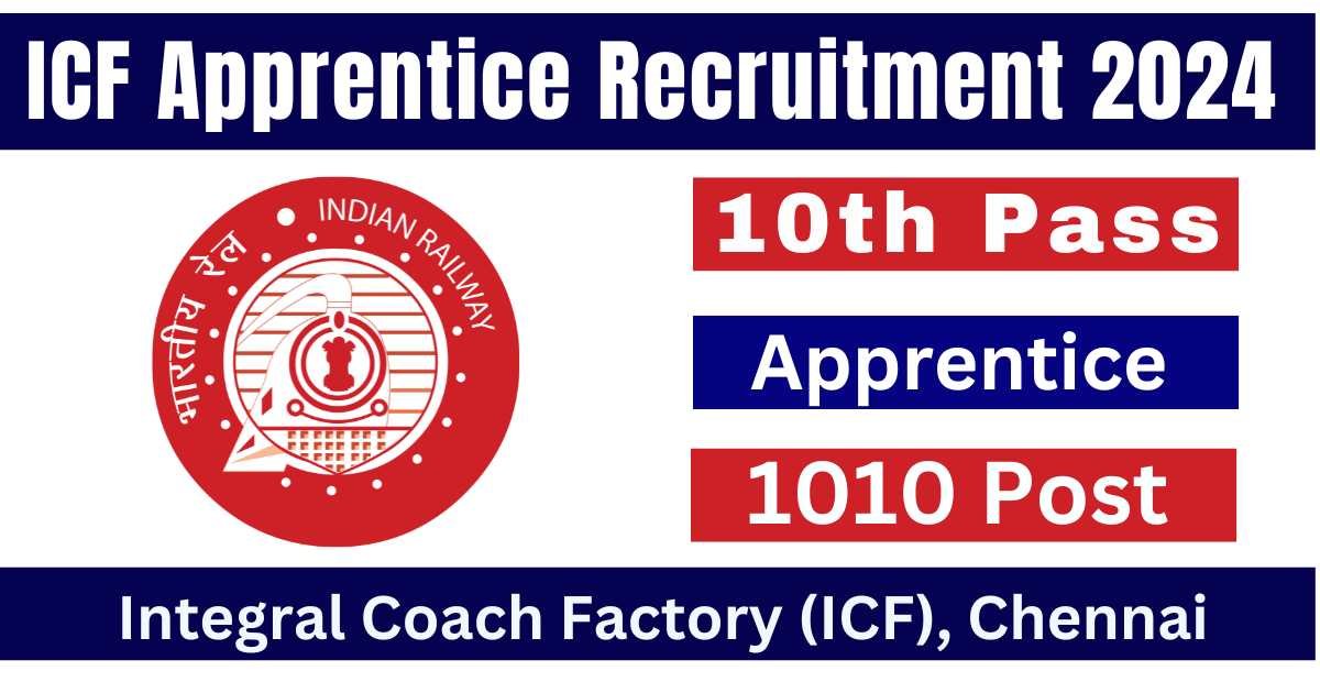 ICF Apprentice Recruitment 2024 Notice Out Qualification