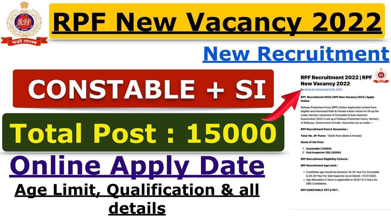RPF Recruitment 2022
