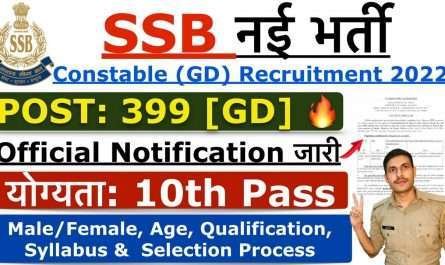 SSB GD Constable Recruitment 2022