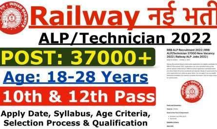 RRB ALP/Technician 37000 New Vacancy 2022