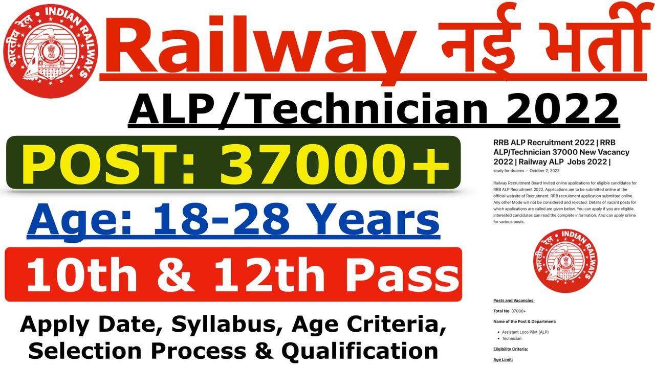 RRB ALP/Technician 37000 New Vacancy 2022