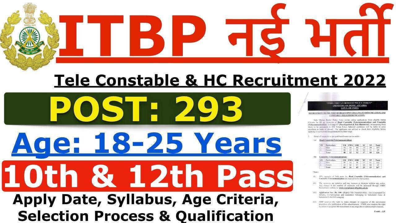 ITBP Constable & Head Constable (Telecommunication) Recruitment 2022