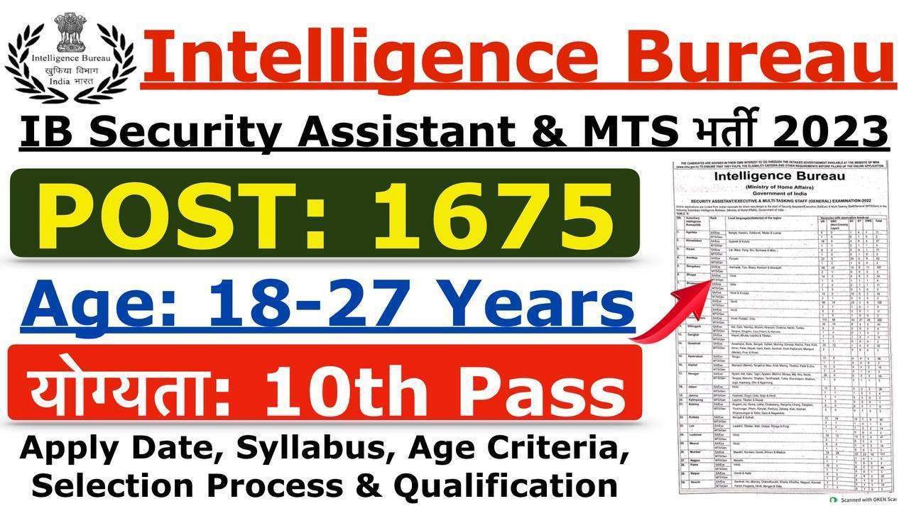 IB Security Assistant & MTS Recruitment 2023