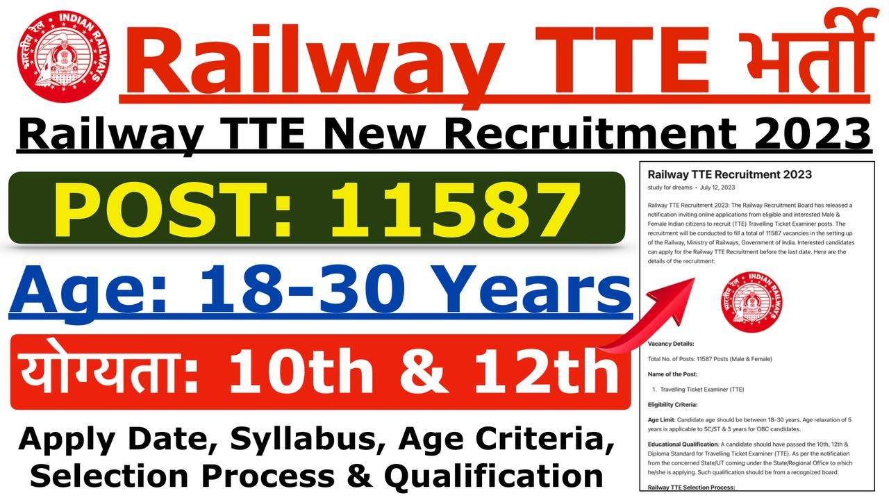 Railway TTE Recruitment 2023 - Study For Dreams