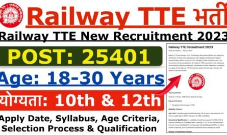 Railway TTE Recruitment 2023