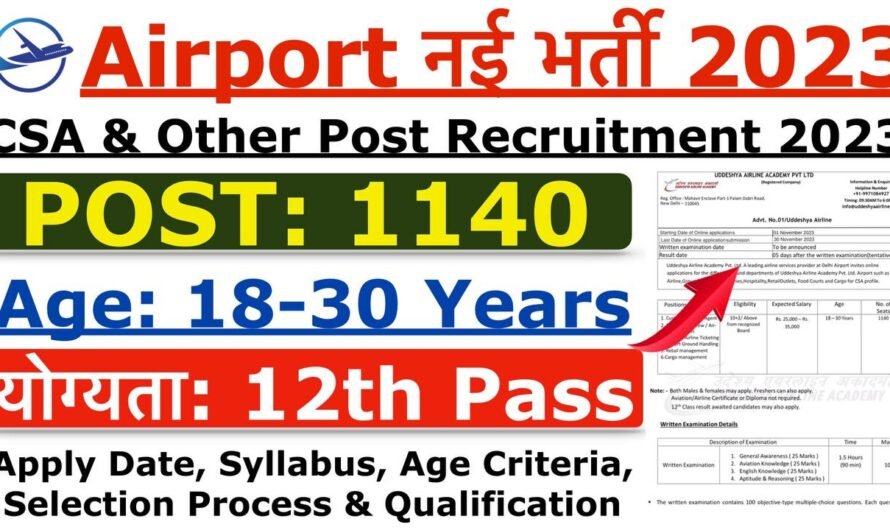 Airport New Recruitment 2023 >> 12th Pass All India Apply