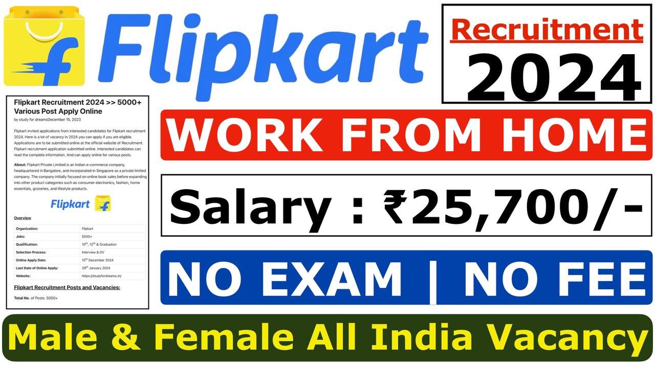 Flipkart Recruitment 2024