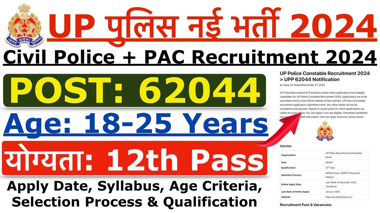 UP Police Constable Recruitment 2024 > UPP 60244 Notification - Study ...