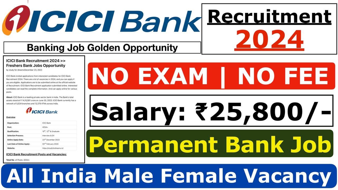 ICICI Bank Recruitment 2024