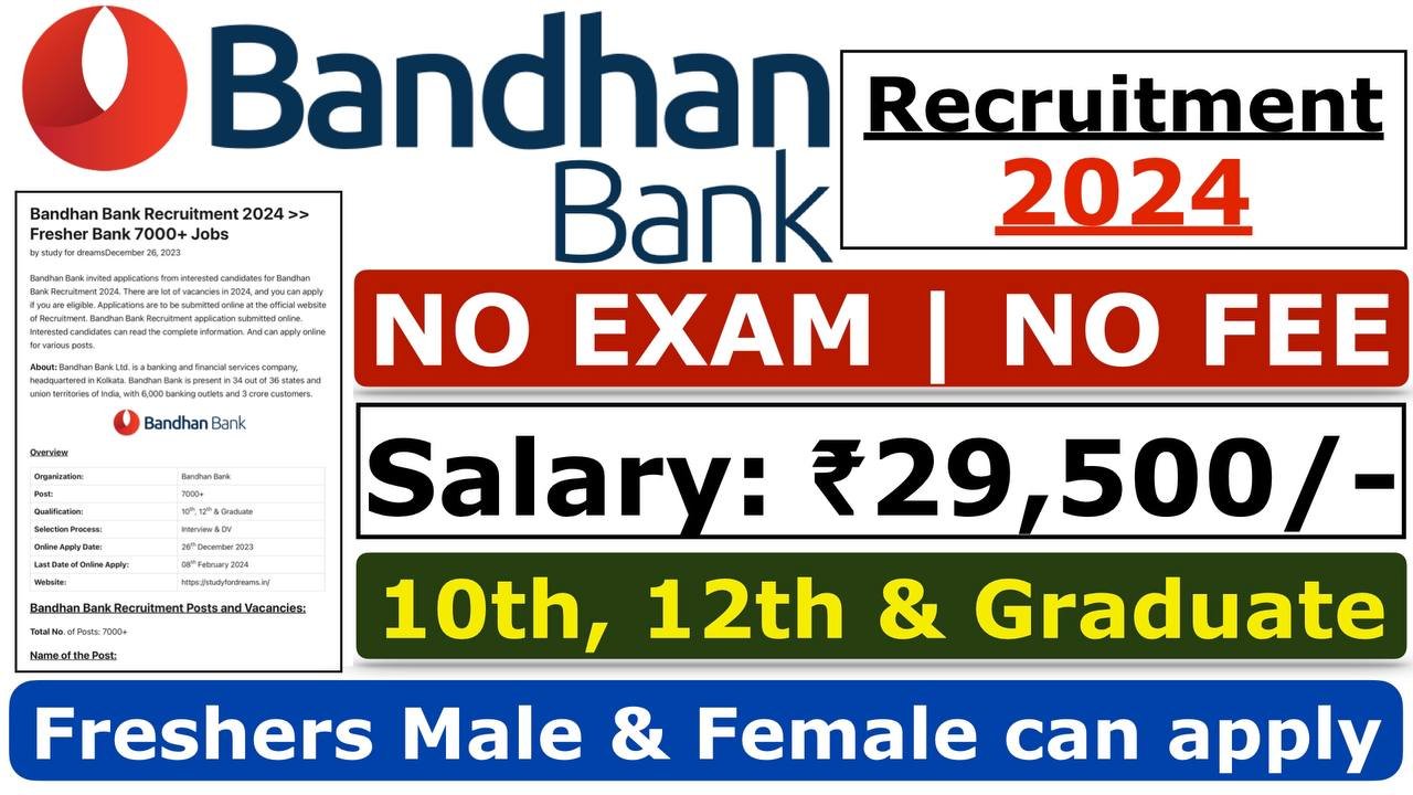 Bandhan Bank Recruitment 2024