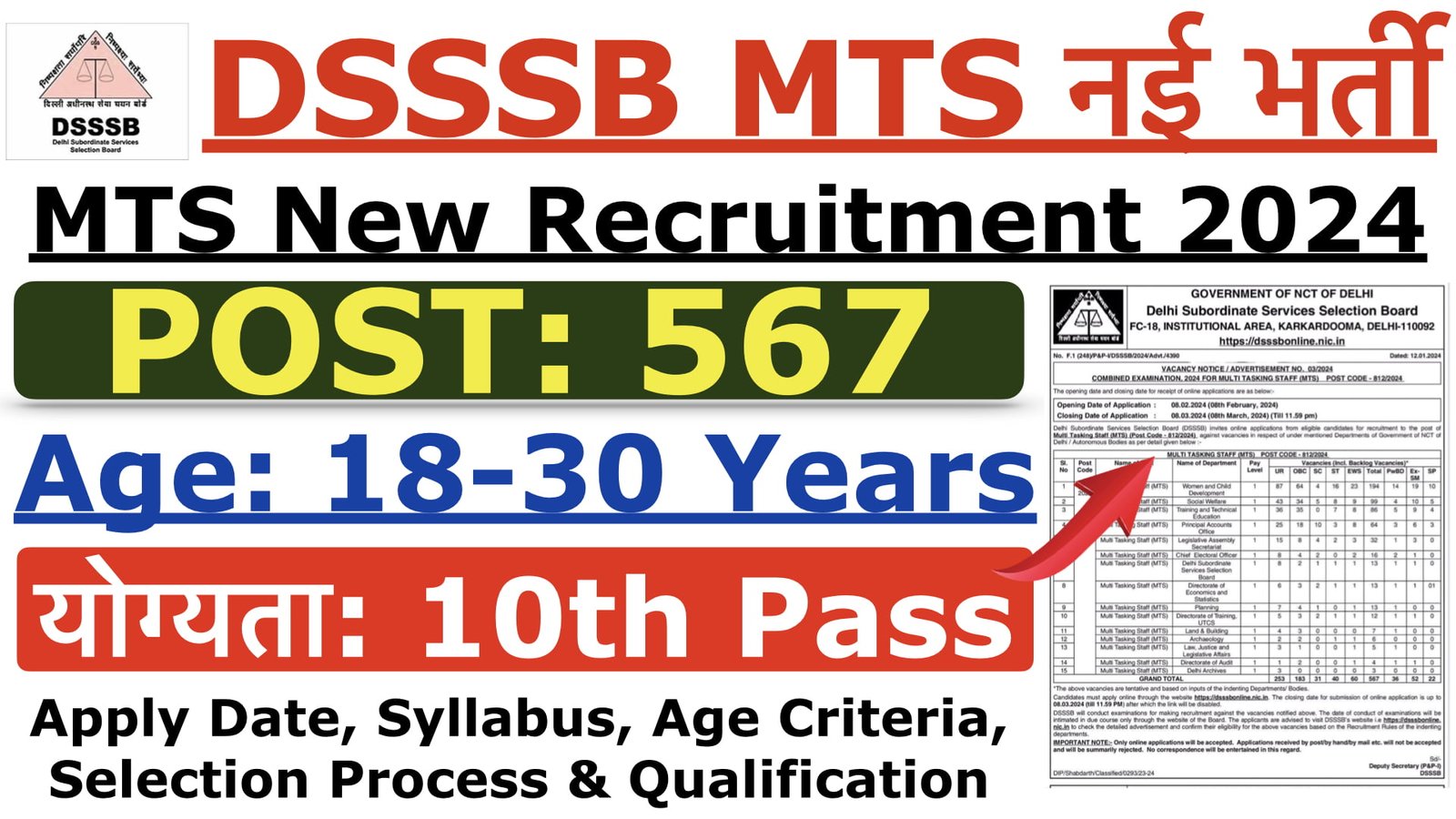 DSSSB MTS Recruitment 2024