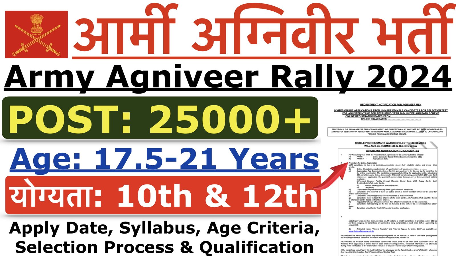 Army Agniveer Recruitment 2024
