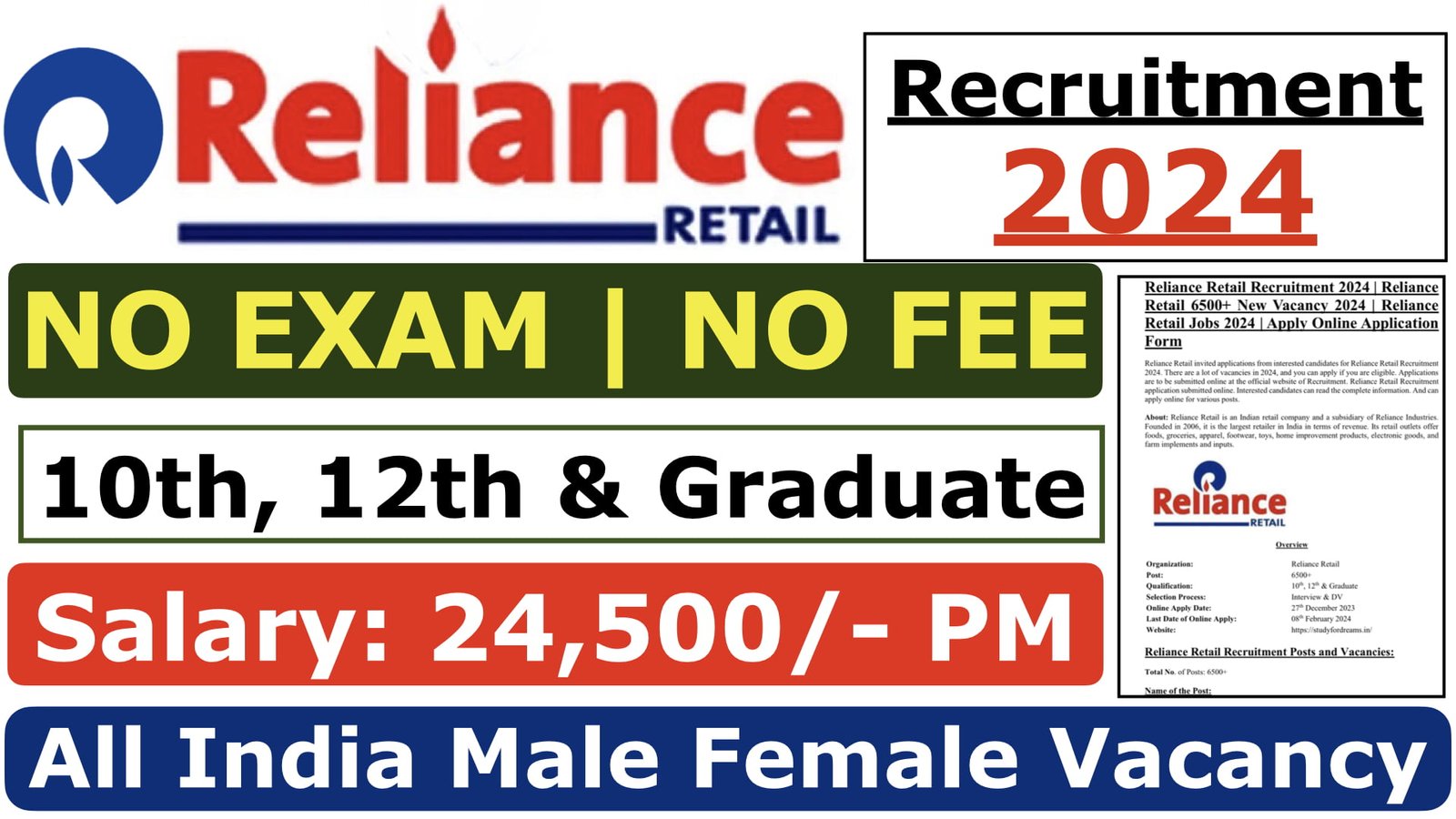 Reliance Retail Recruitment