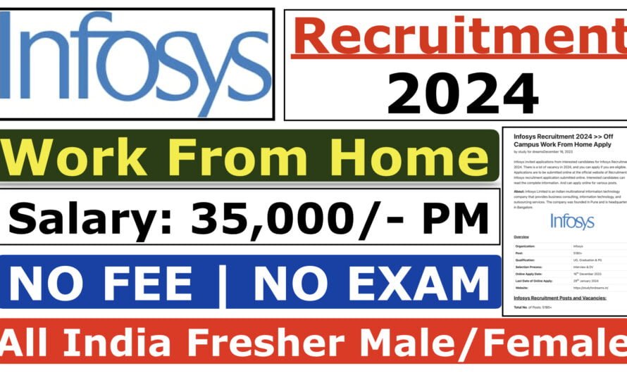 Infosys New Recruitment 2024 Archives Study For Dreams infosys-new-recruitment-2024-archives-study-for-dreams