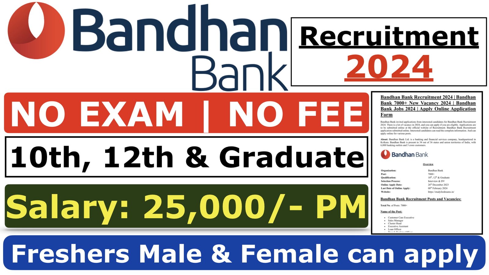 Bandhan Bank New Recruitment 2024 > Fresher Bank Jobs - Study For Dreams