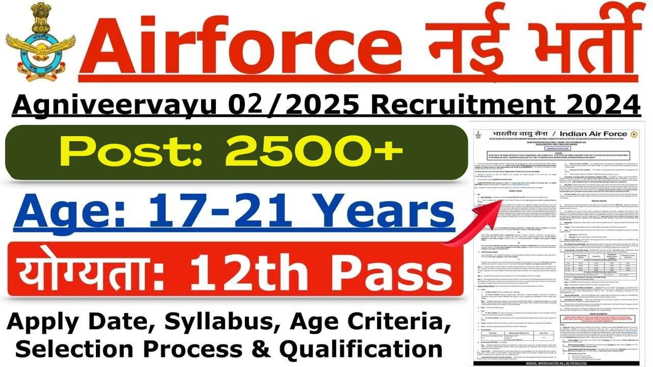 Air Force Agniveer Recruitment