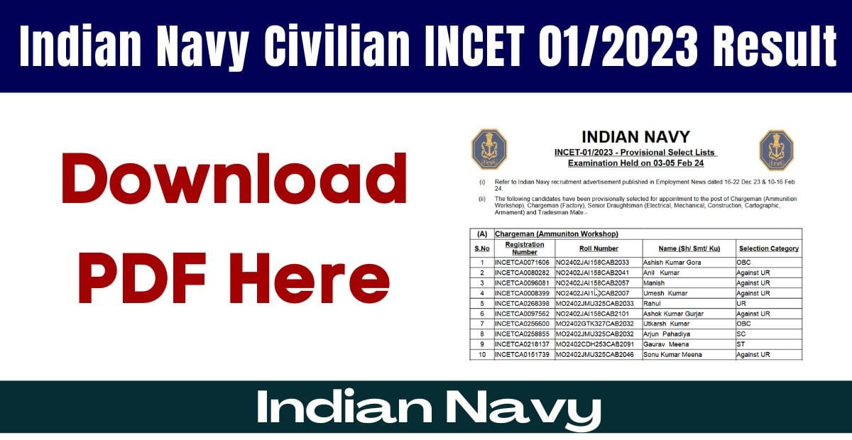 Indian Navy Civilian INCET 012023 Result Pdf