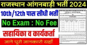 Rajasthan Anganwadi Bharti