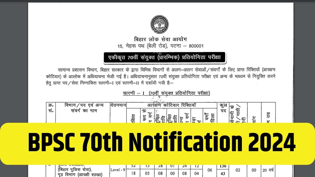 BPSC 70th Notification 2024