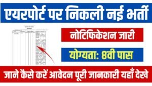 Lucknow Airport Recruitment 2024