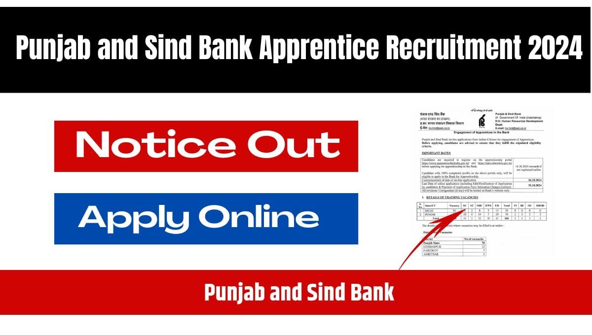 Punjab and Sind Bank Apprentice Recruitment