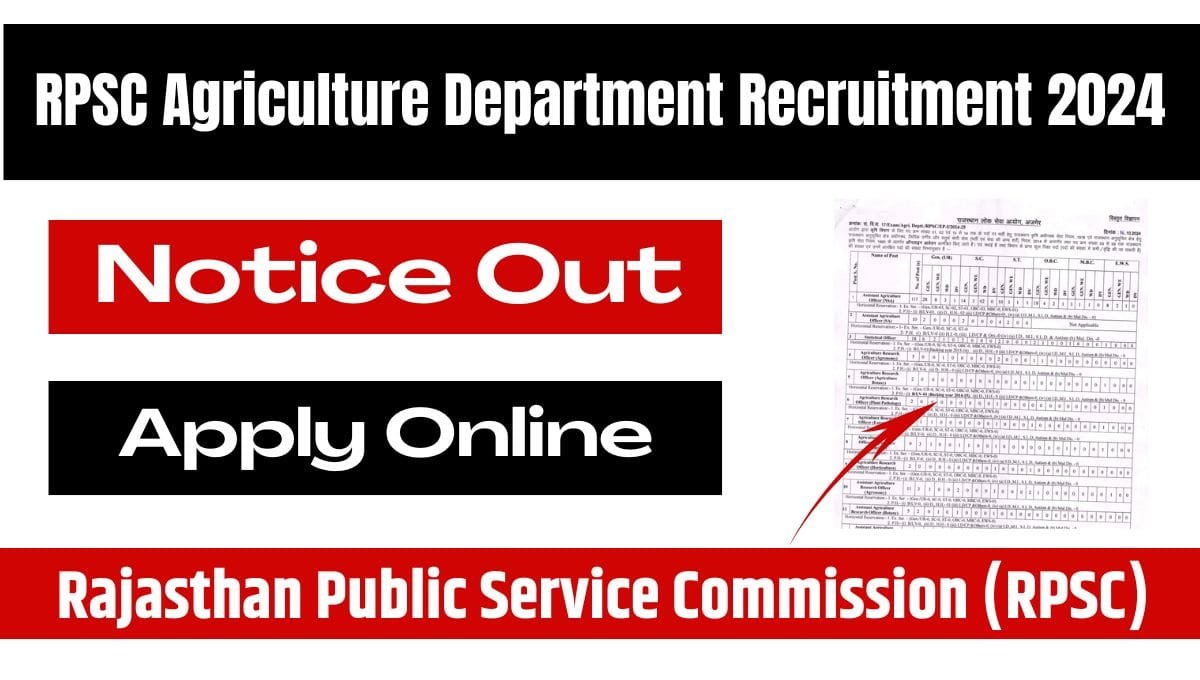 RPSC Agriculture Department Recruitment 2024
