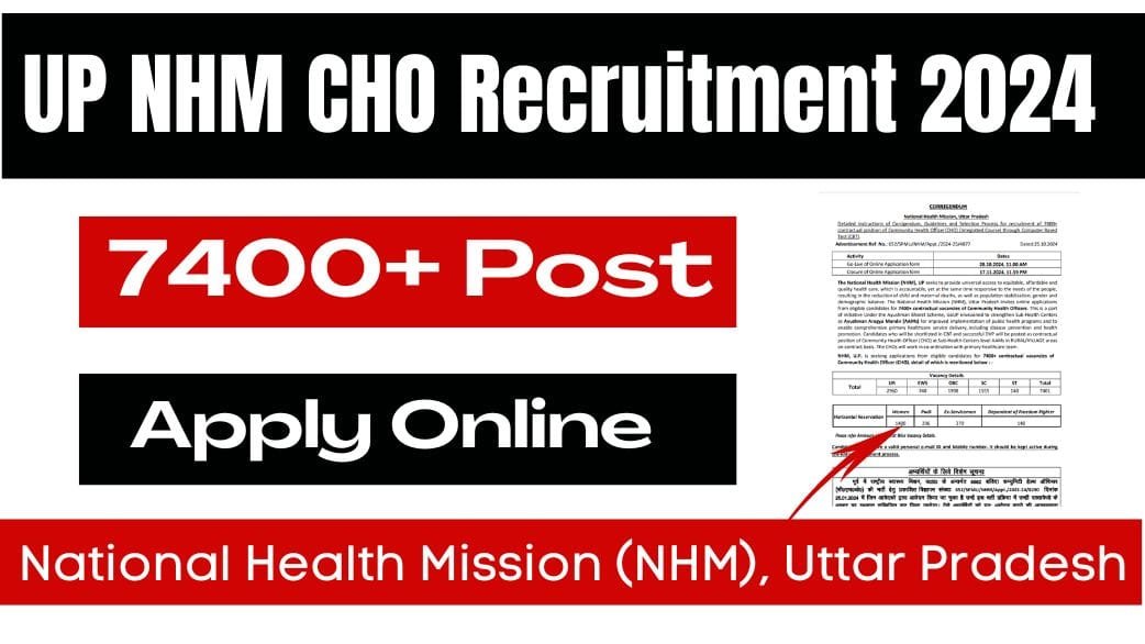 UP NHM CHO Recruitment