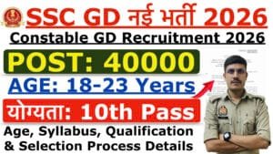 SSC GD 2025-26 new vacancy
