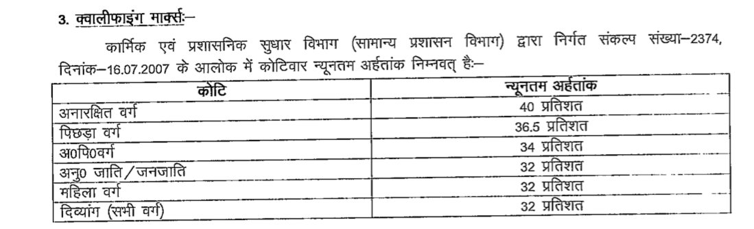 BSSC Laboratory Assistant Recruitment 2025