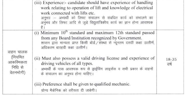 Screenshot 2025-05-11 at 4.22.25 PM MP High Court Recruitment 2025