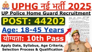 UP Home Guard Recruitment 2025