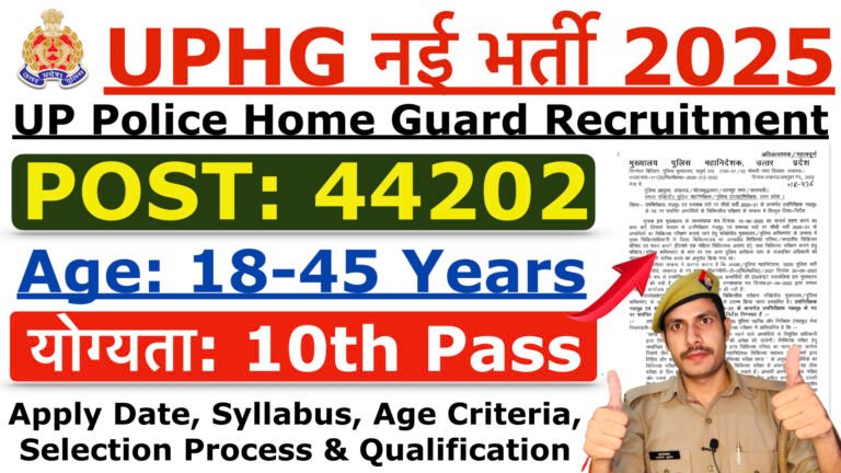 UP Home Guard Recruitment 2025 Best Opportunity Apply