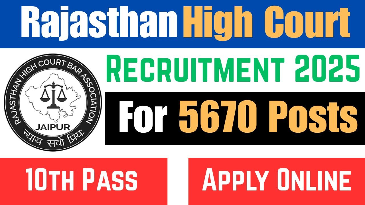 Rajasthan High Court Group D Recruitment 2025