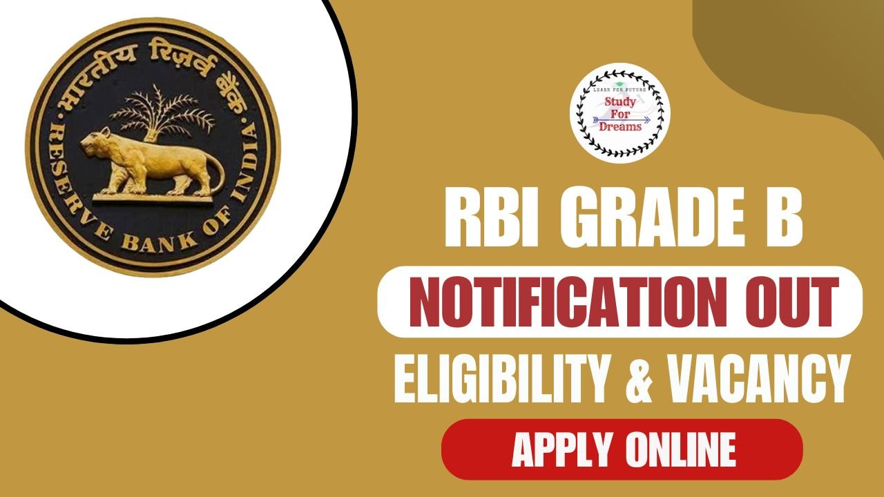 RBI Grade B Recruitment 2025