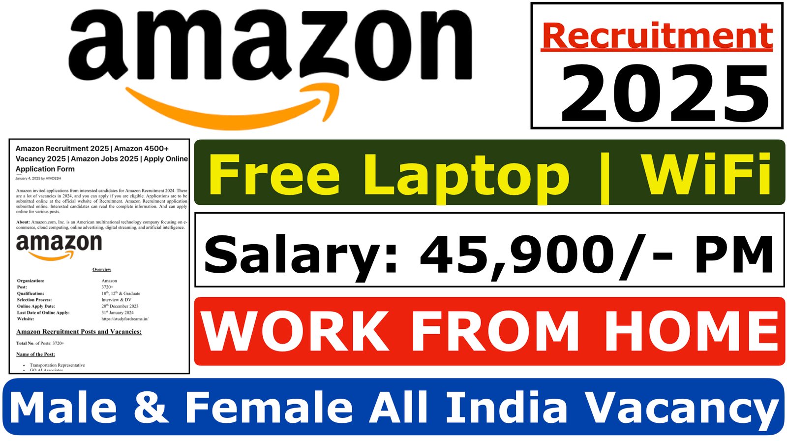 Amazon Recruitment 2025