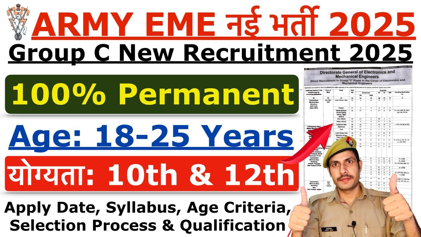 Indian Army DG EME Recruitment 2025