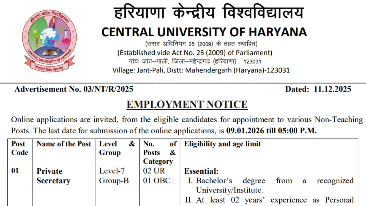 CUH Non-Teaching Recruitment 2025-26