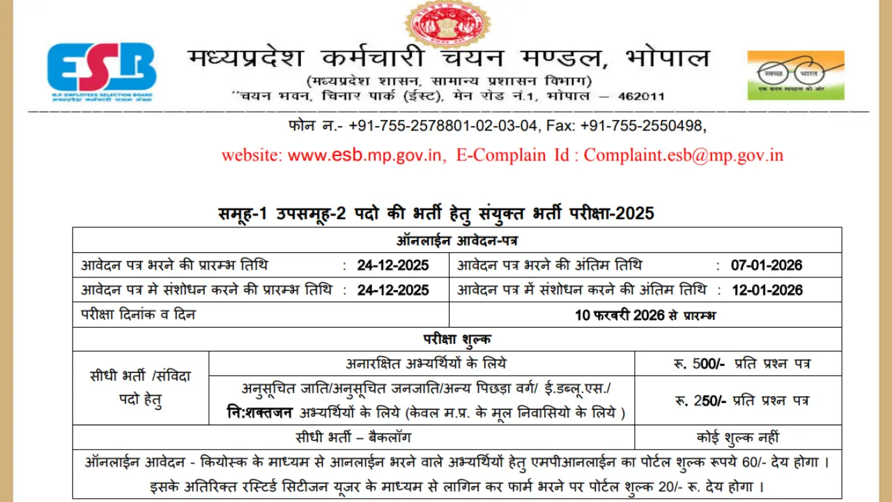 MPESB Group 1 Sub Group 2 Recruitment 2025-26