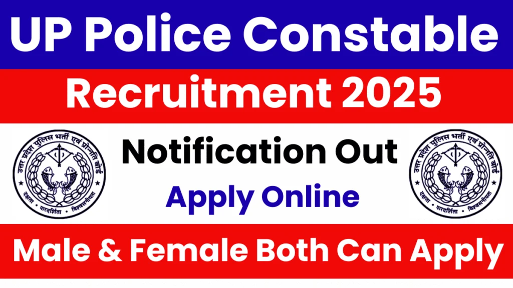 UP Police Constable Recruitment 2026: Apply Online for 32679 Posts