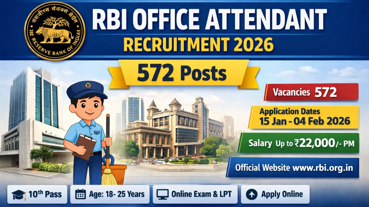RBI Office Attendant Recruitment 2026