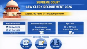 Supreme Court Law Clerk Recruitment 2026