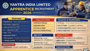 YIL Apprentice Recruitment 2026