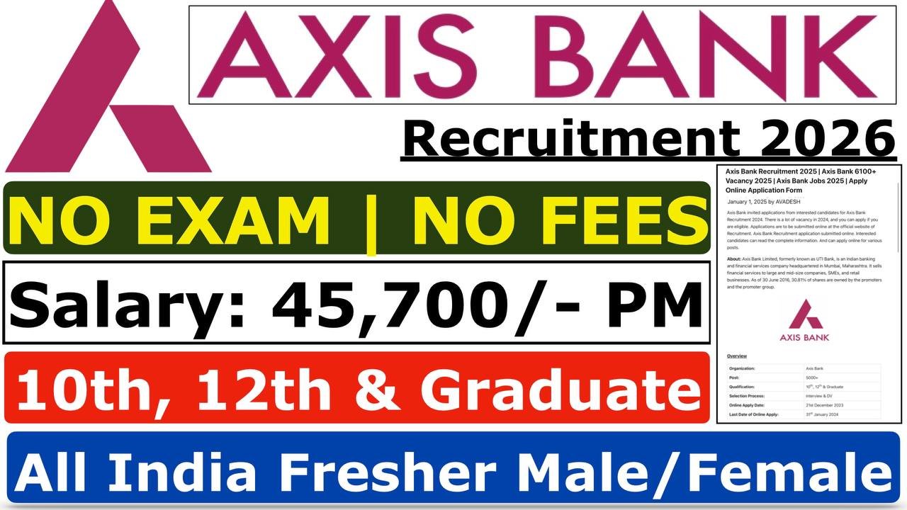 Axis Bank Recruitment 2026