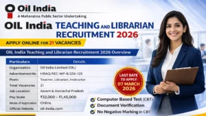 OIL India Teaching and Librarian Recruitment 2026