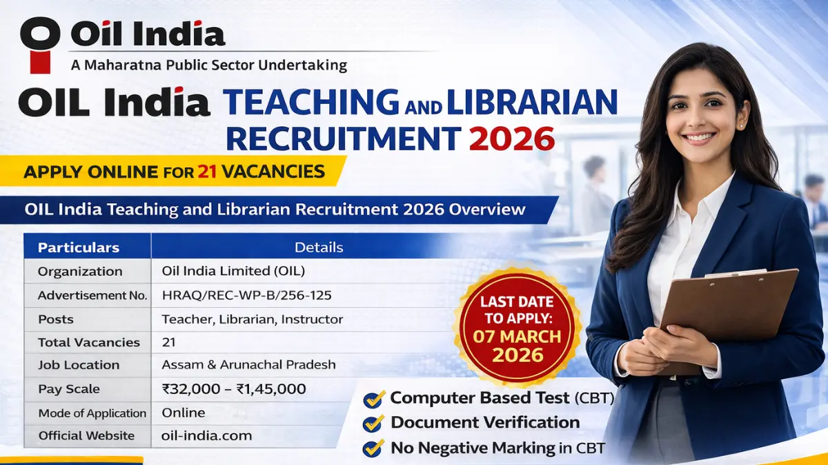 OIL India Teaching and Librarian Recruitment 2026
