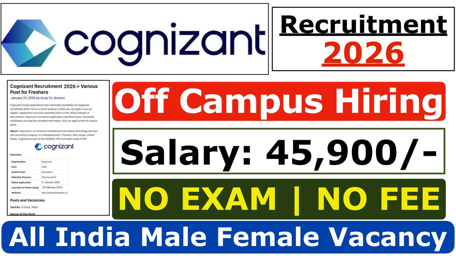 Cognizant Recruitment 2026